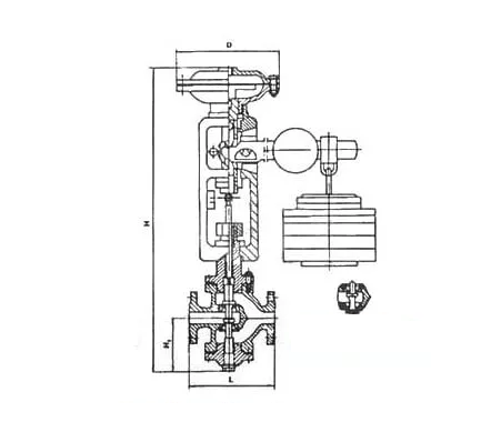 自力式調節閥原理是利用閥門元件運作？