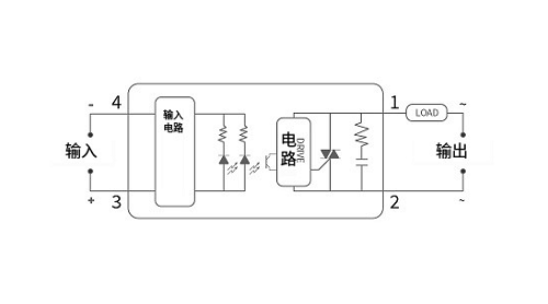 選擇正確的定時器時間繼電器，并確保其正確安裝和維護